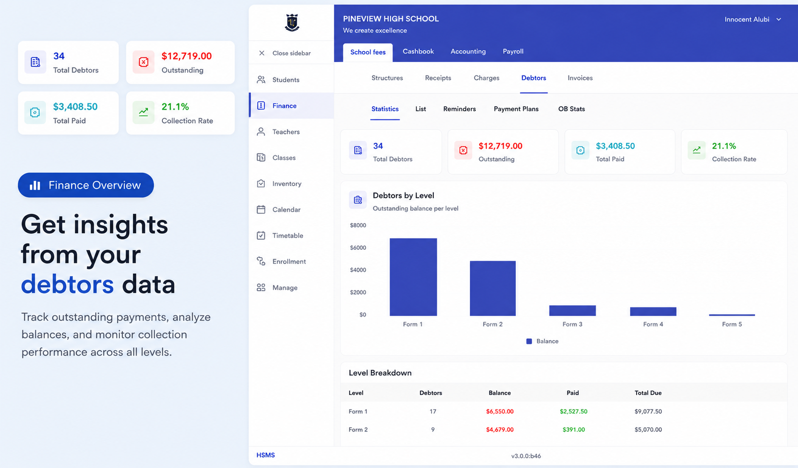 HSMS apps on phone, tablet and desktop &mdash; one connected suite